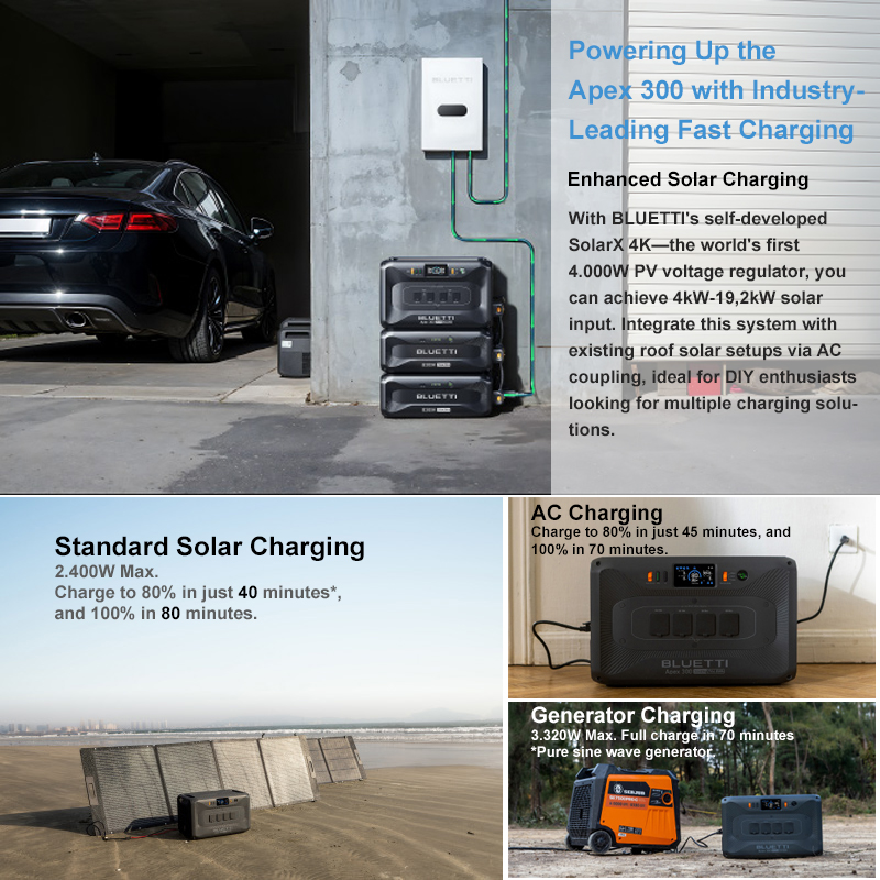Stazione di Alimentazione Port - Power Outdoor recensione e prezzo