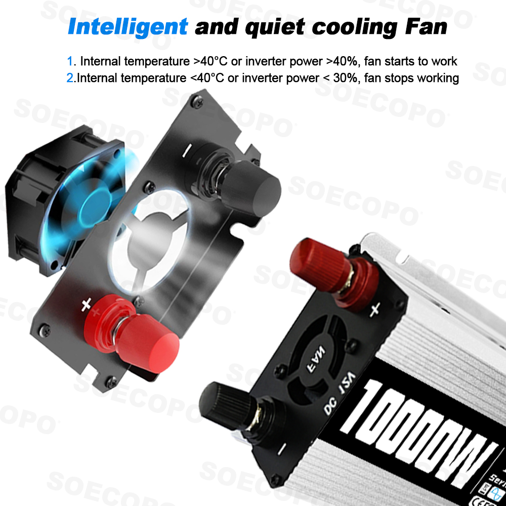 SOECOPO Kit Sistema di Energia - Outdoor Power Inverter recensione e prezzo
