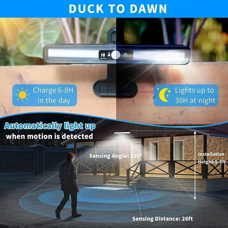 Luci solari a clip con sensore - Power Outdoor recensione e prezzo
