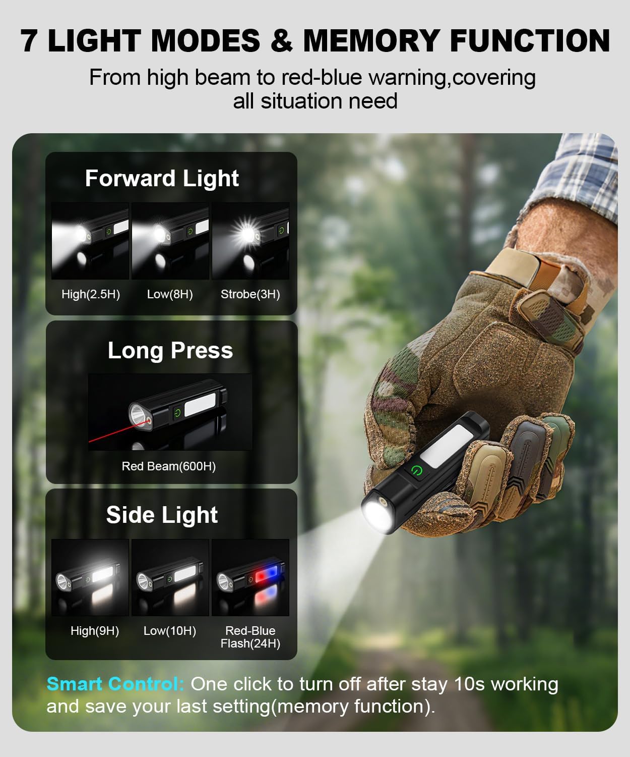 Torcia LED Portatile Impermeab - Outdoor Power Equipment recensione e prezzo