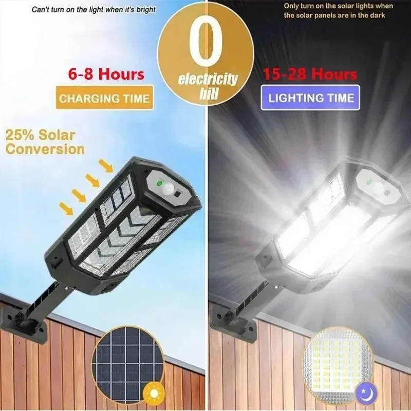 Nuovissima Lampada Solare Pote - Power Outdoor recensione e prezzo