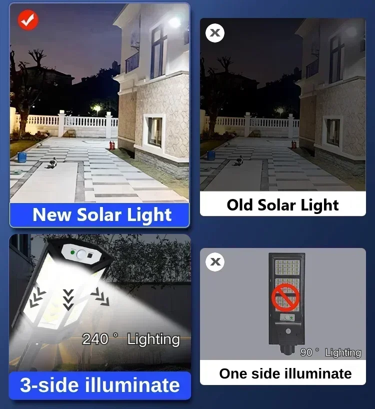 Nuovissima Lampada Solare Pote - Power Outdoor recensione e prezzo