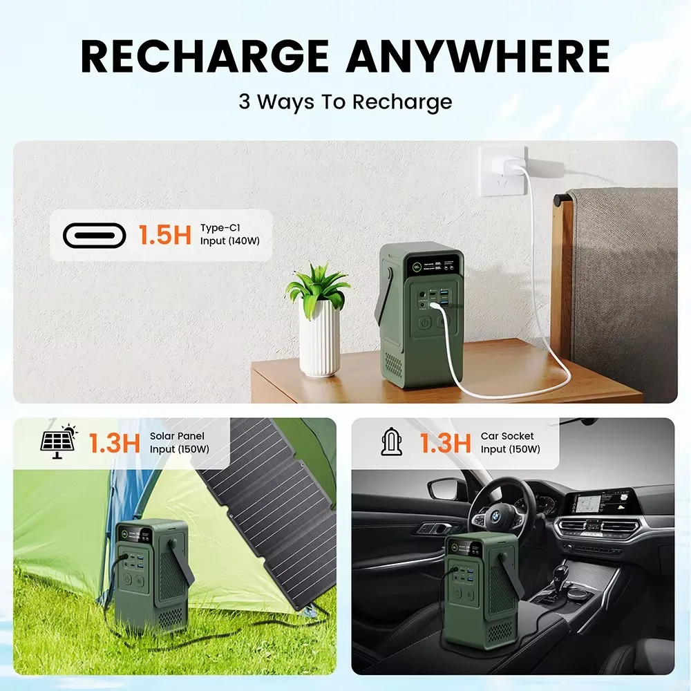 60000mAh 200W 192Wh Stazione d - Portable Generator Inverter recensione e prezzo