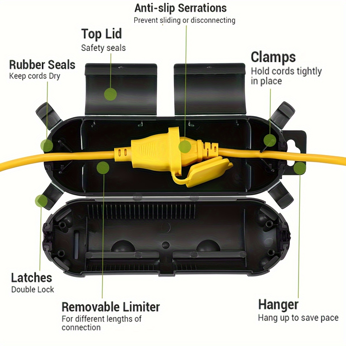 Copertura protettiva di sicure - Outdoor Power Hub recensione e prezzo