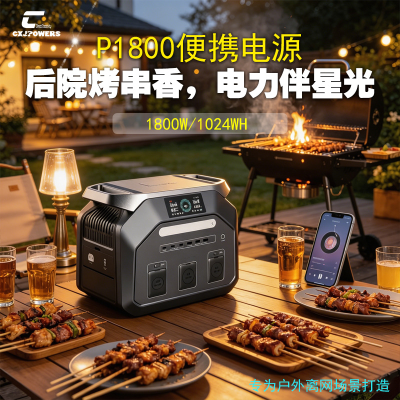 Vendita Diretta Europa, Americ - Outdoor Power Direct recensione e prezzo