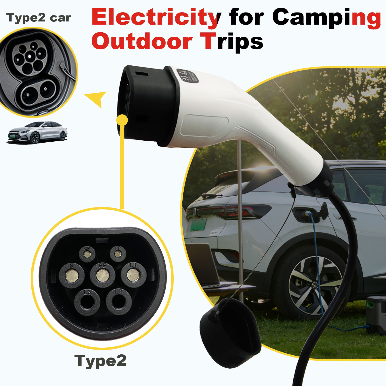 Adattatore di scarica V2L Tipo - Outdoor Power Hub recensione e prezzo