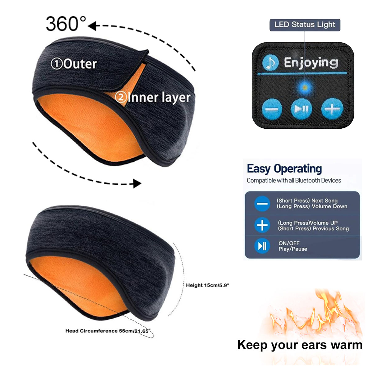 Cuffie Bluetooth senza fili Fa - Outdoor Power Socket Cover recensione e prezzo
