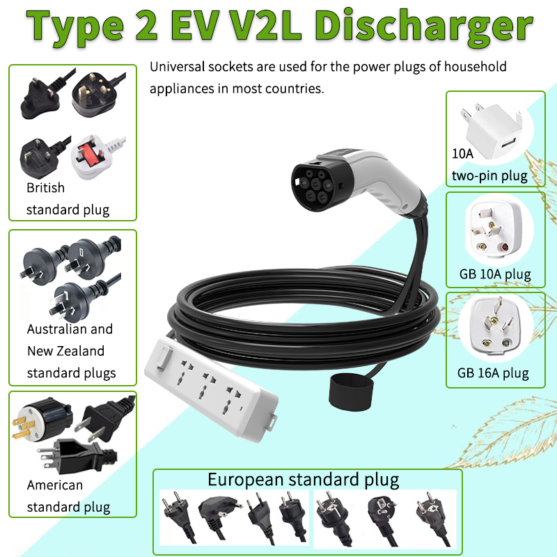 WUFEN per BYD V2L Cavo Adattat - Outdoor Power Nz recensione e prezzo