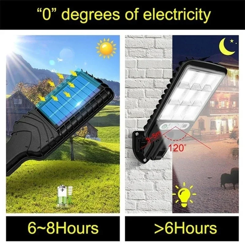 Potente Lampada Solare a LED p - Power Outdoor recensione e prezzo