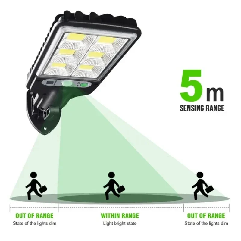 Potente Lampada Solare a LED p - Power Outdoor recensione e prezzo