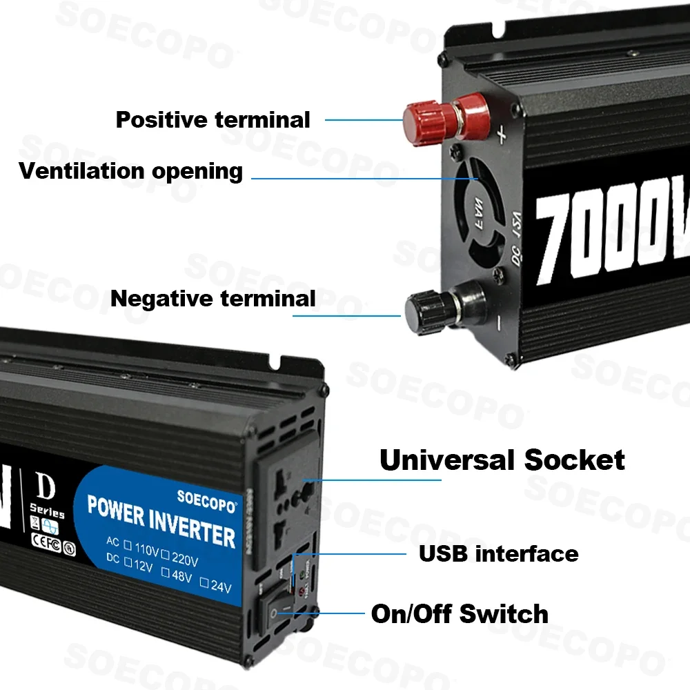 SOECOPO Convertitore di potenz - Outdoor Power Inverter recensione e prezzo
