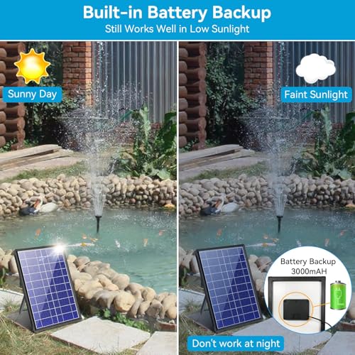 Pompa per fontana solare da 8W - Outdoor Power Equipment recensione e prezzo