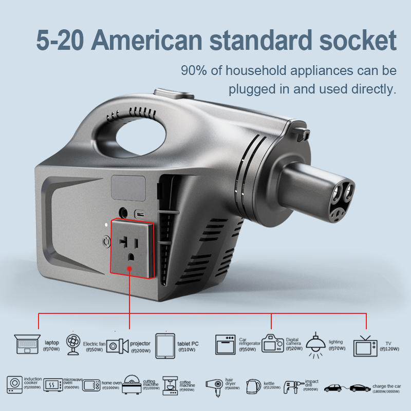 WUFEN Scaricatore per Auto Ele - Outdoor Power Outlet Waterproof recensione e prezzo
