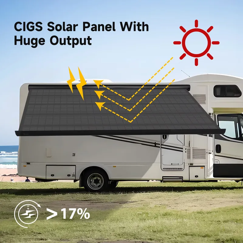 Pannello Solare Flessibile Awn - Power Outdoor recensione e prezzo
