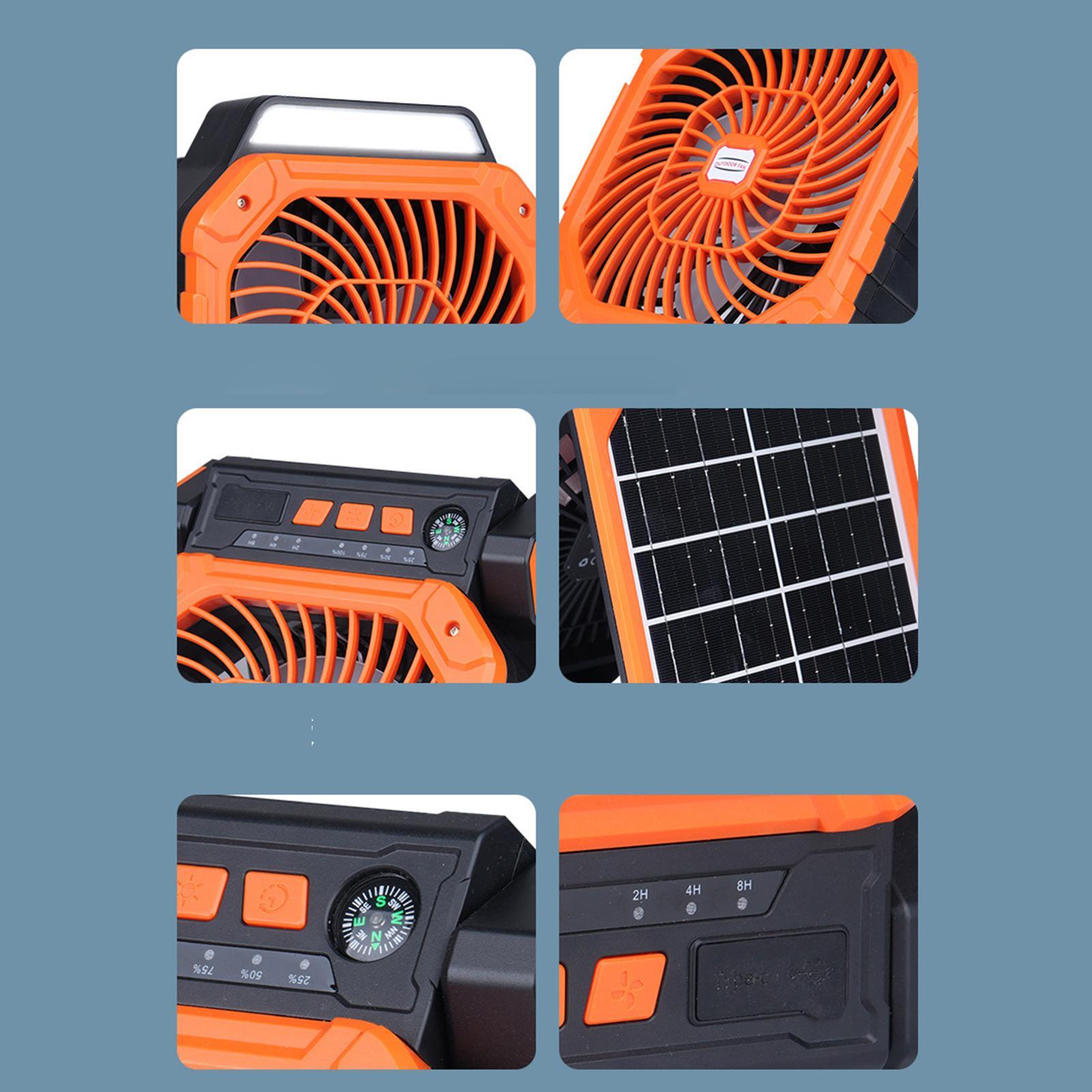 Ventilatore da esterno a energ - Outdoor Power With Timer recensione e prezzo
