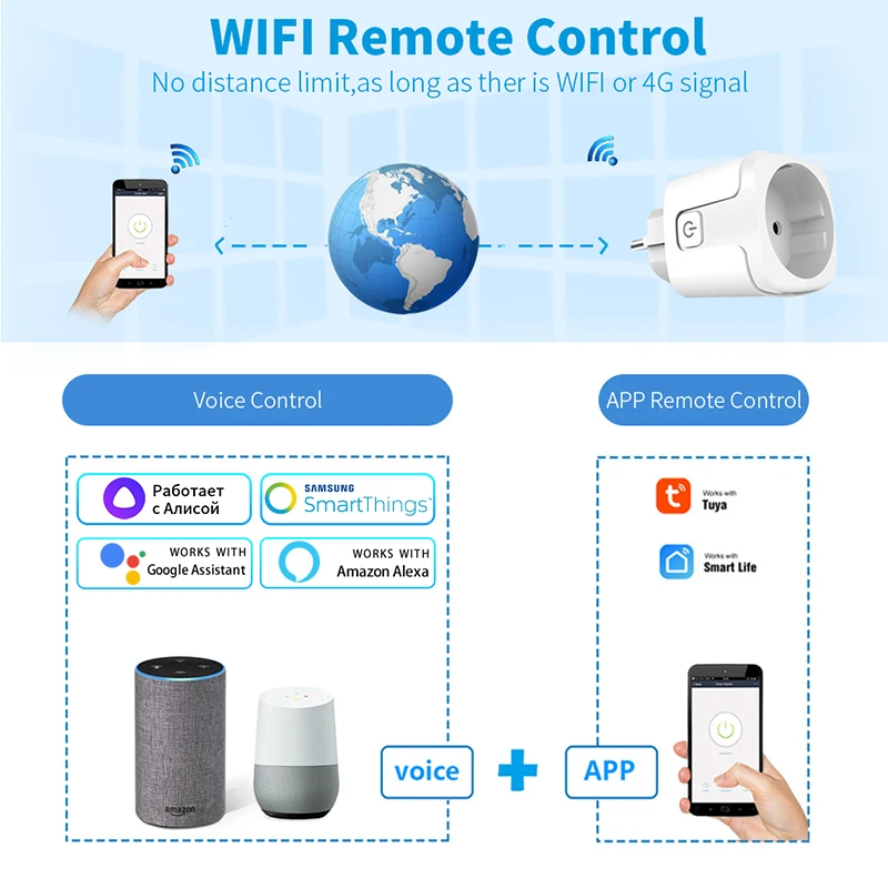 Tuya Smart Socket EU 16A AC100 - Outdoor Power Hub recensione e prezzo