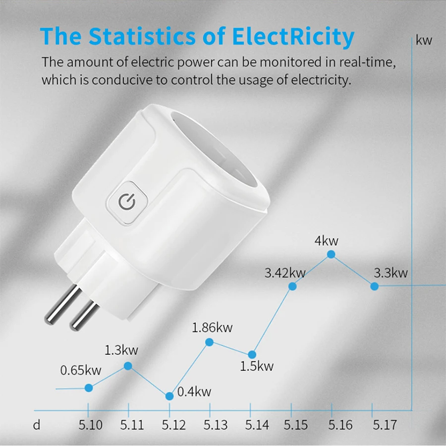 Tuya Smart Socket EU 16A AC100 - Outdoor Power Hub recensione e prezzo