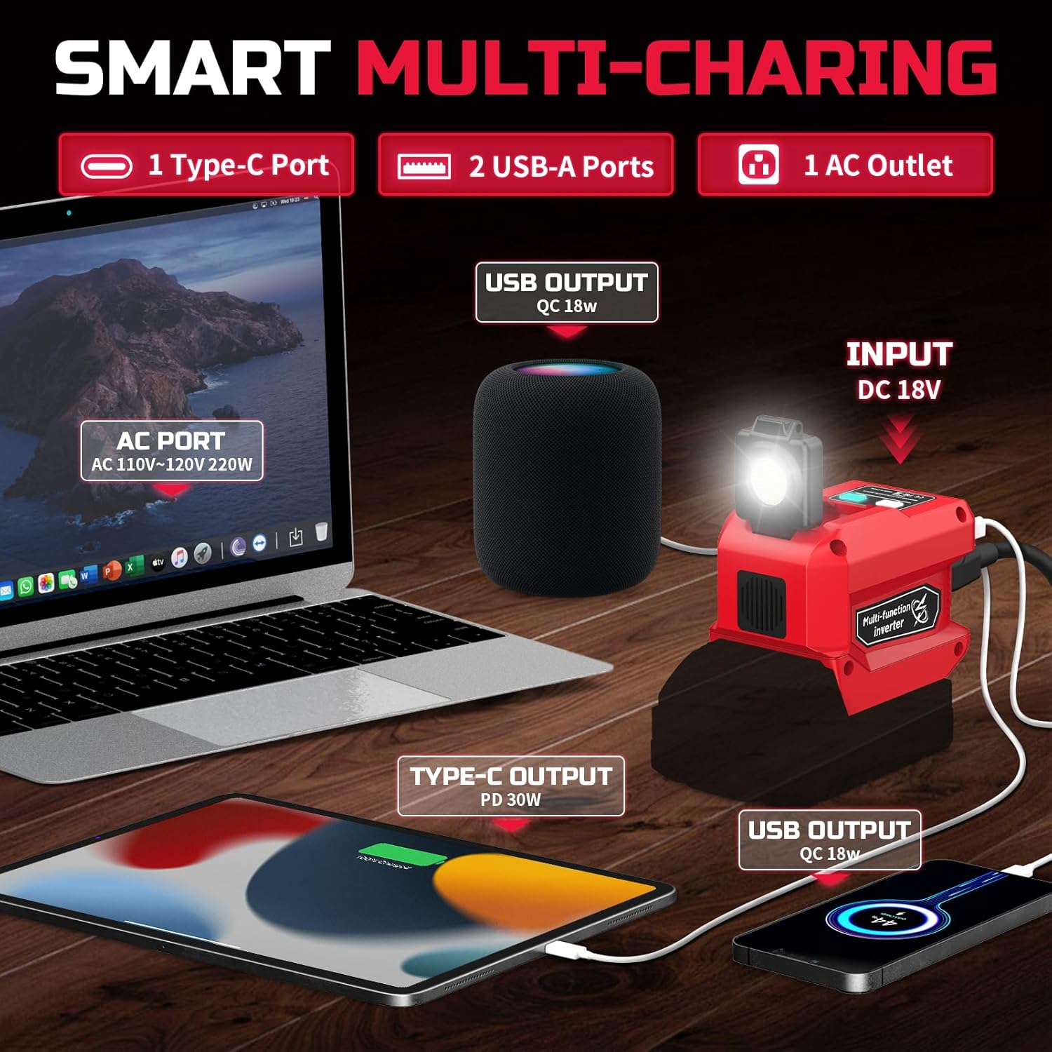 Inverter di Potenza Kzreect 22 - Outdoor Power Inverter recensione e prezzo