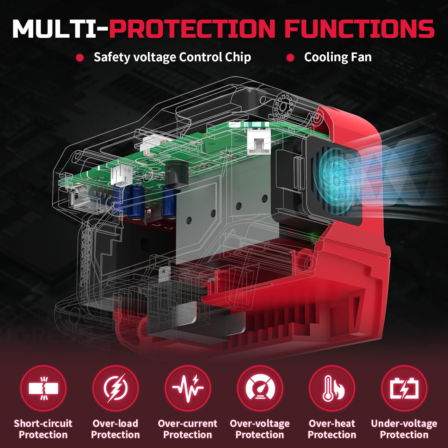Inverter di Potenza Kzreect 22 - Outdoor Power Inverter recensione e prezzo